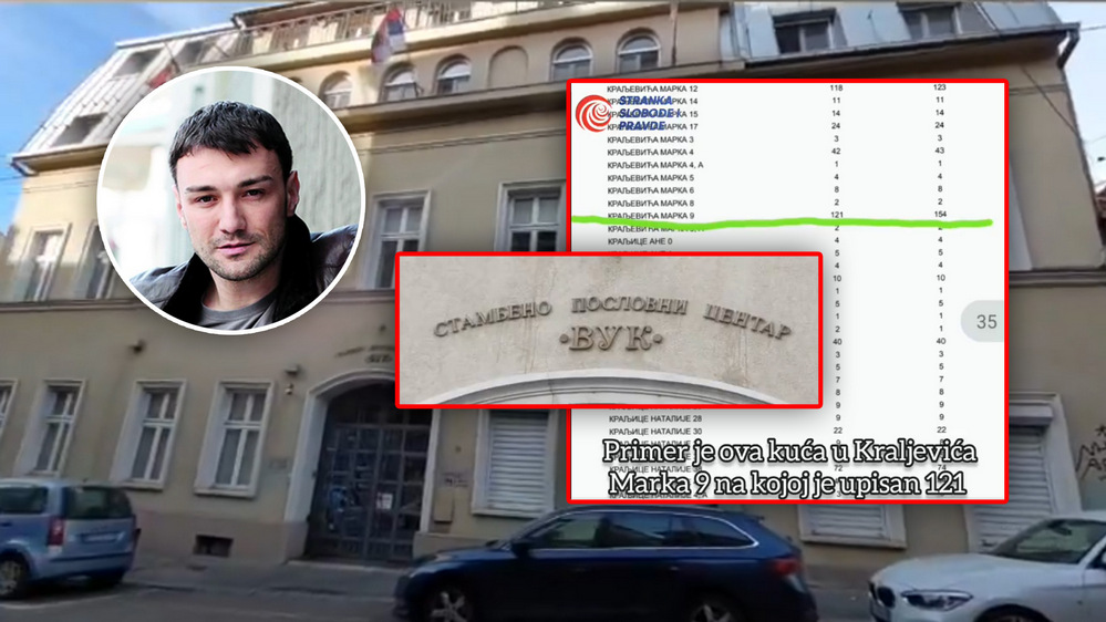 A FRANKENSTEIN HADMŰVELET: A szerbiai választási bizottság elfogadta a választási eredményekről szóló jelentést 4 Vladimir Mandić és a tulajdonában lévő épület
