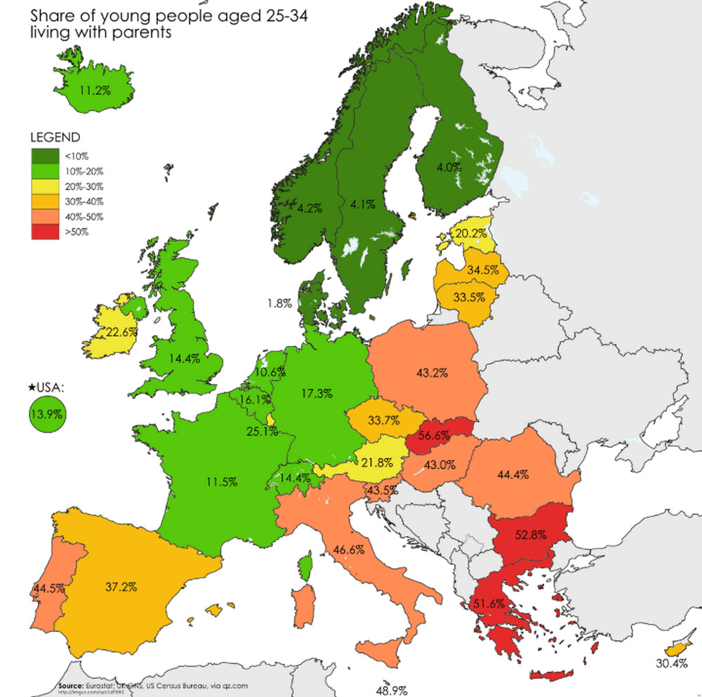 Az Eurostat adatai