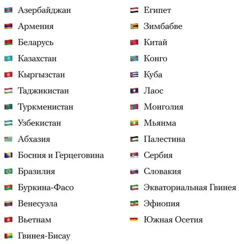 A kép alapján a következő országok vesznek részt a moszkvai díszszemlén: Azerbajdzsán, Örményország, Fehéroroszország, Kazahsztán, Kirgizisztán, Tádzsikisztán, Türkmenisztán, Üzbegisztán, Abházia, Bosznia-Hercegovina, Brazília, Burkina Faso, Venezuela, Vietnám, Guinea-Bissau, Egyiptom, Zimbabwe, Kína, Kongó, Kuba, Laosz, Mongólia, Mianmar, Palesztina, Szerbia, Szlovákia, Egyenlítői-Guinea, Etiópia, Dél-Oszétia (Forrás: Meduza)