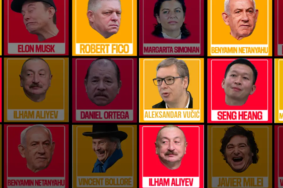 Az RSF listája
