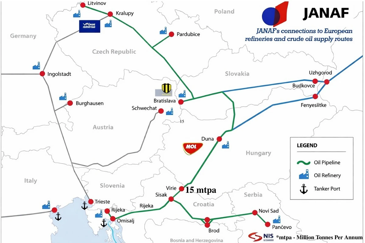 Horvátországban semmi sem durrant, csak egy lufi pukkant el 3 Százhalombatta legfeljebb 8 millió tonnát tud feldolgozni évente, a pozsonyi finomító (SVK) pedig 6 milliót. A magyarországi hazai termelés körülbelül 1 millió tonna. Ugyanakkor
az Adria vezeték évente 15 millió tonna nyersolajat tud szállítani