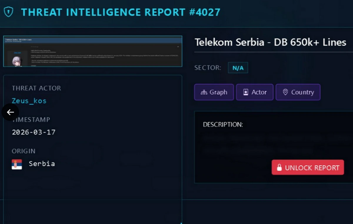 Lopása a Szerb Telekomnál. A szerbiai beszámolókban nem szerepel, hogy a támadást a #Zeus_kos hackercsoport hajtotta végre, a "kos" végződés utalhat a migránsválság idején elhíresült Kosz görög szigetre, de akár Koszovóra is (Forrás: VECERT Analyzer)