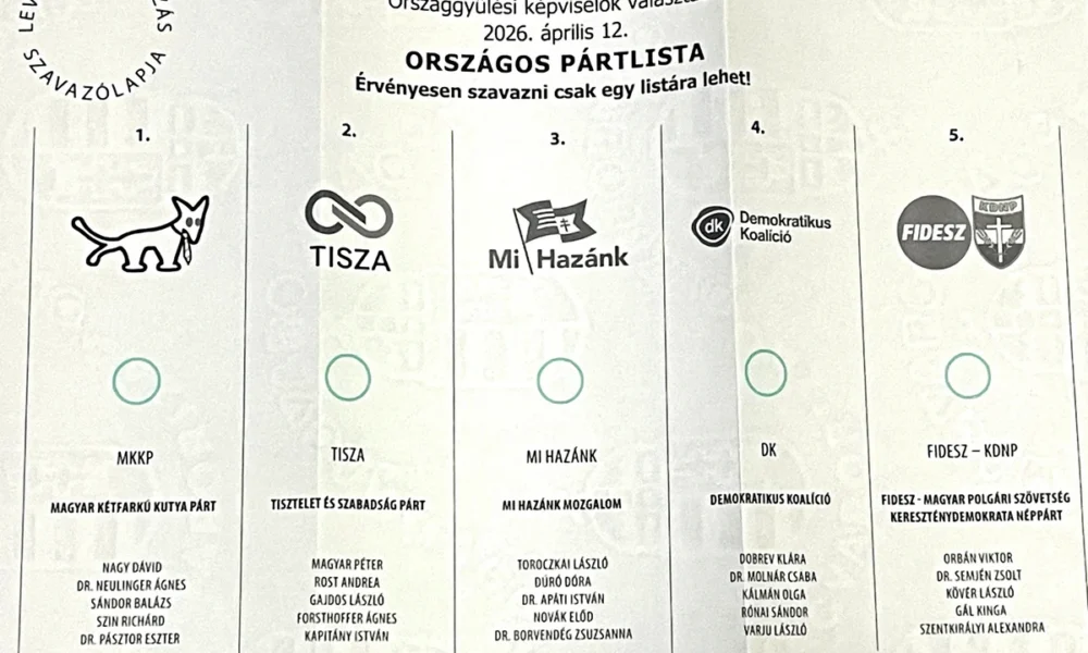 Az április 12-i választások szavazólapja, ezt használják a levélszavazatok leadásához is