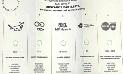 Az április 12-i választások szavazólapja, ezt használják a levélszavazatok leadásához is