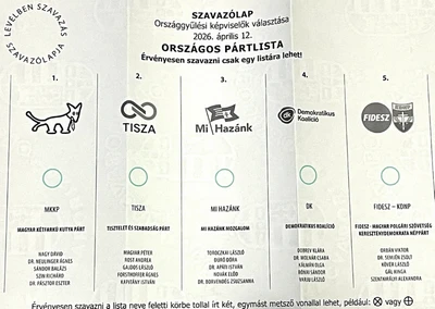 A levélben szavazás szavazólapja
