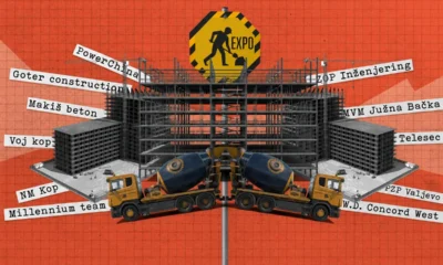 Kik építik a belgrádi EXPO 2027-et? Ezt próbálja kideríteni a CINS oknyomozó portál, és rátalált az MVM-re és az Utiberre is