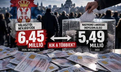 Miből adódnak a különbségek a szerbiai választásokon a választói névjegyzék és Szerbia lakossága között, és miért kell 5,49 millió szavazásra jogosult személynek körülbelül annyi szavazólap, mint amennyi az ország összlakossága (Infografika, mesterséges intelligencia)