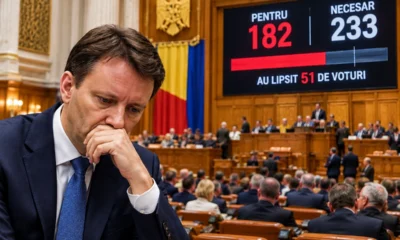 A parlamenti matematika ezúttal nem jött ki: a Mureșan-kormány 182 támogató szavazatot kapott a szükséges 233 helyett, így 51 voks hiányzott a beiktatáshoz.